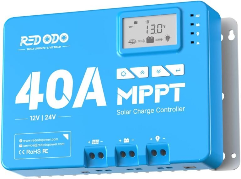 Redodo 24V 40A (Bluetooth) MPPT Solar Charge Controller, Max 100V PV Input | Max 1200W/24V, 600W/12V PV Input, Smart Solar Charging with Auto Voltage Detection for RVs, Homes, Off-Grid & DIY Systems