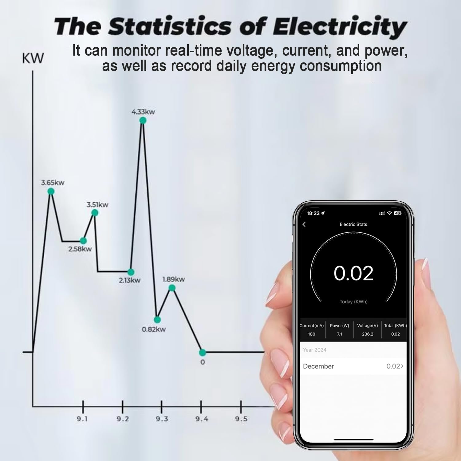 30A High Power WiFi Wireless Smart Switch with Energy Monitoring | DIY Switch for Smart Home Automation, Smart Life APP Remote Control, Timer, Compatible with Alexa & Google Home - Image 5