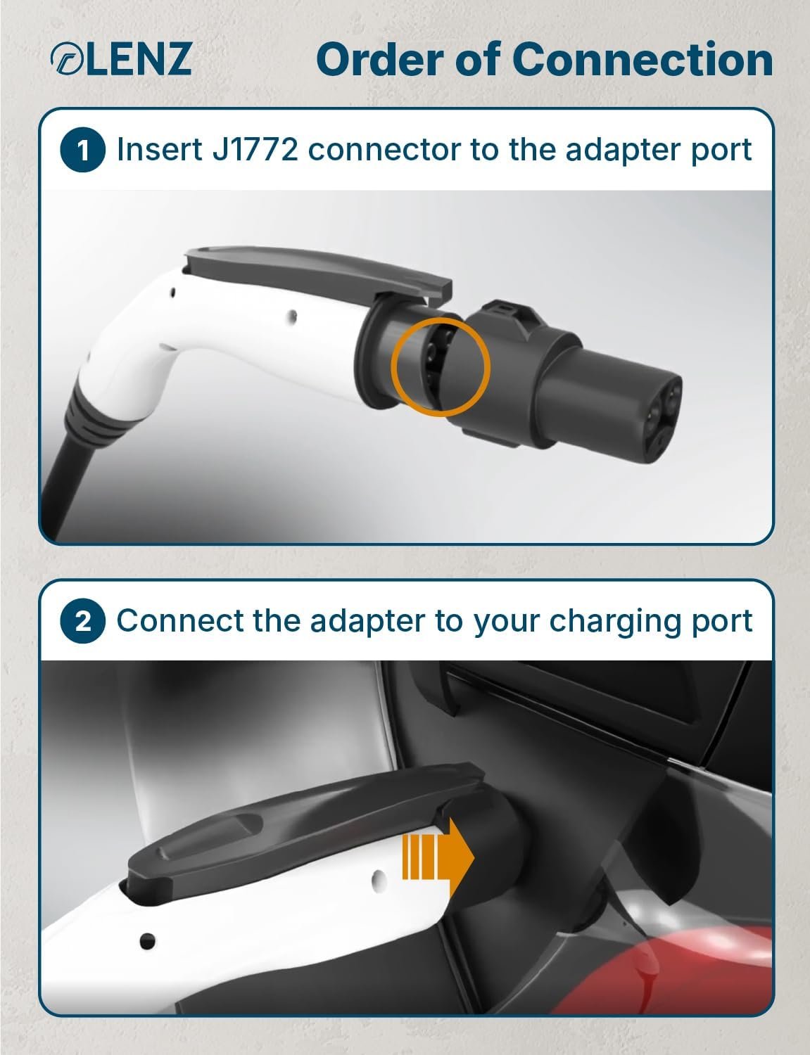 LENZ J1772 to NACS Adapter for Tesla and NACS EVs, 80A, UL 2251 | Level 1 and 2 AC Chargers, 80A 250V, IP54, fits Tesla, Hyundai, Kia, Rivian, Toyota bZ, Lexus RZ, Lucid, 2-year support - Image 5