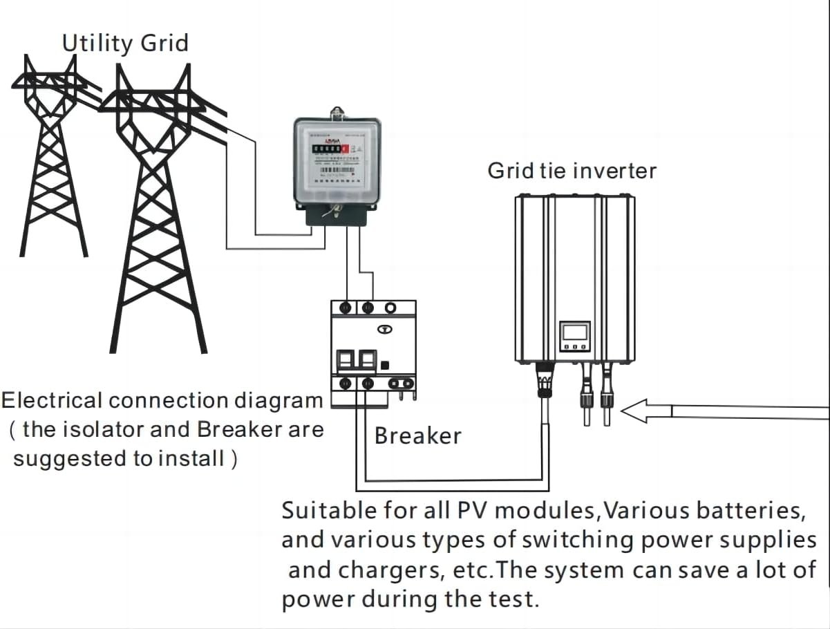 TINGEN 1200W Grid Tie Inverter, Pure Sine Wave | DC 55-90V to AC 90-140V, LCD Display, MPPT Solar Power, For 48V Battery - Image 4