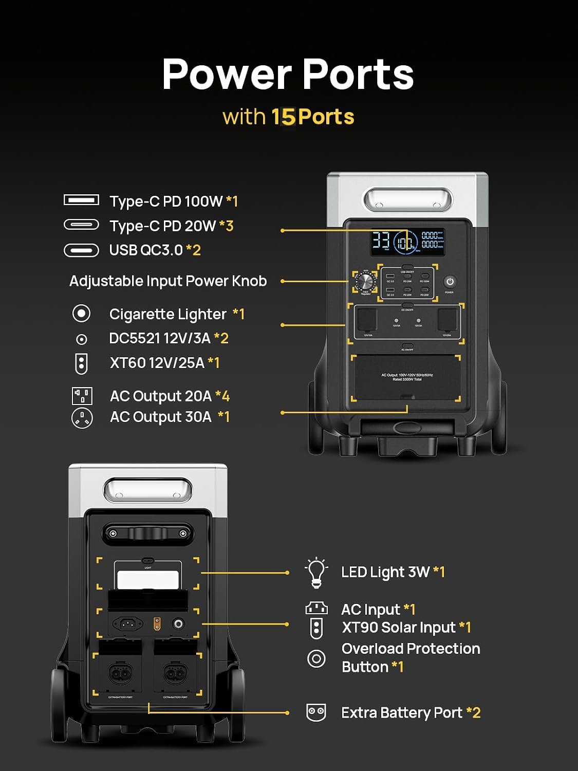 AFERIY 3840Wh Portable Power Station,Expandable Solar Generator to 11520Wh | 3600W(Peak 7200W),LiFePO4 Battery,120V AC Outlets x 5,2.5H Fast Charge for Home,Outdoor Camping,Power Outage,RV,Emergencies - Image 8