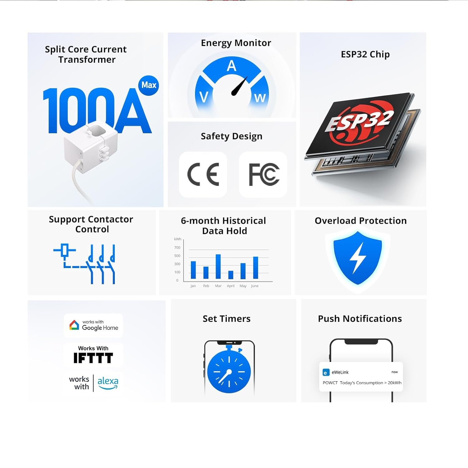 SONOFF POWCT Smart Power Meter, WiFi Connected Switch with Overload Protection, Real-Time Energy Monitoring, LCD Display, Work with Amazon Alexa/Google Home/IFTTT - Image 8