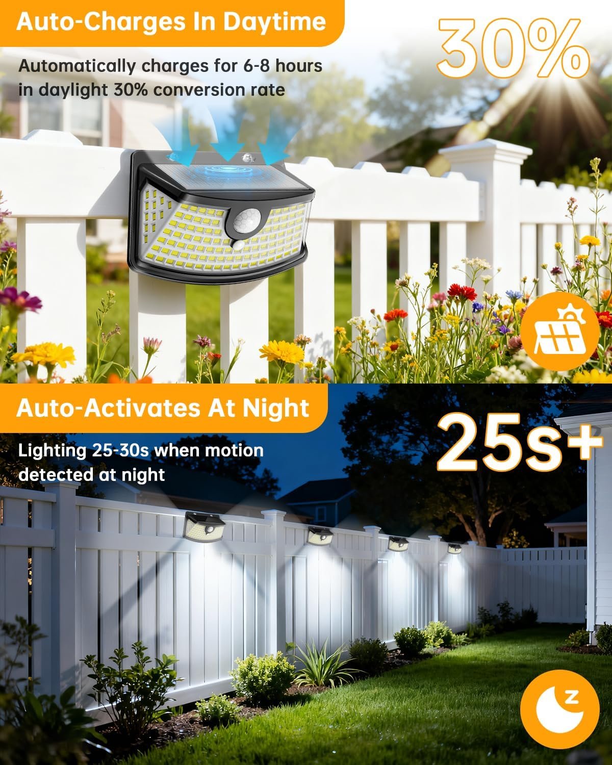 Aootek Solar Motion Sensor Lights Outdoor 120 LEDs, Black, 6 Pack | Lights Reflector, 270° Wide Angle, IP65 Waterproof, Step Lights For Front Door, Yard, Garage, Deck - Image 5