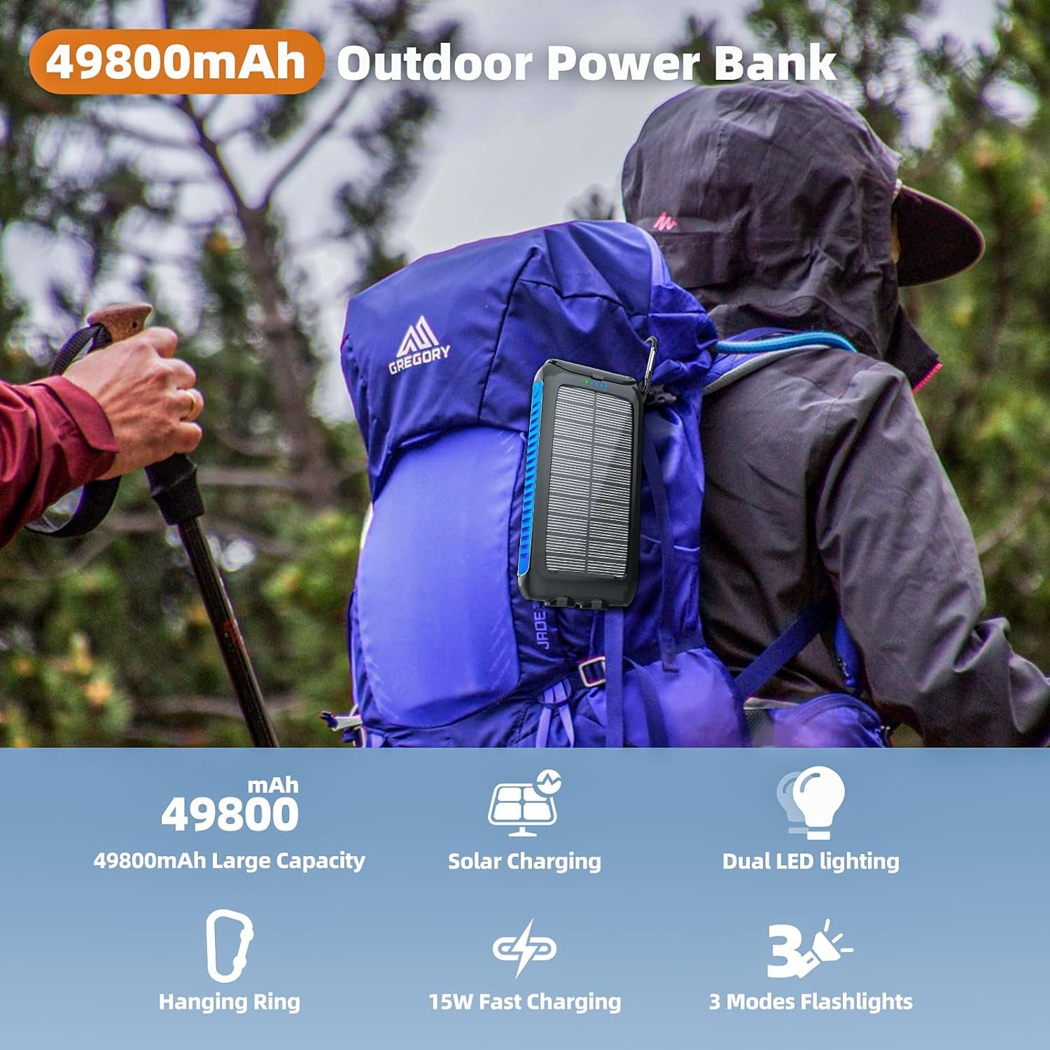 49800mAh Solar Charger Power Bank with USB-C Fast Charging & Dual USB Ports | Dual LED Flashlights with Rugged Design for Camping & Emergencies - Image 2
