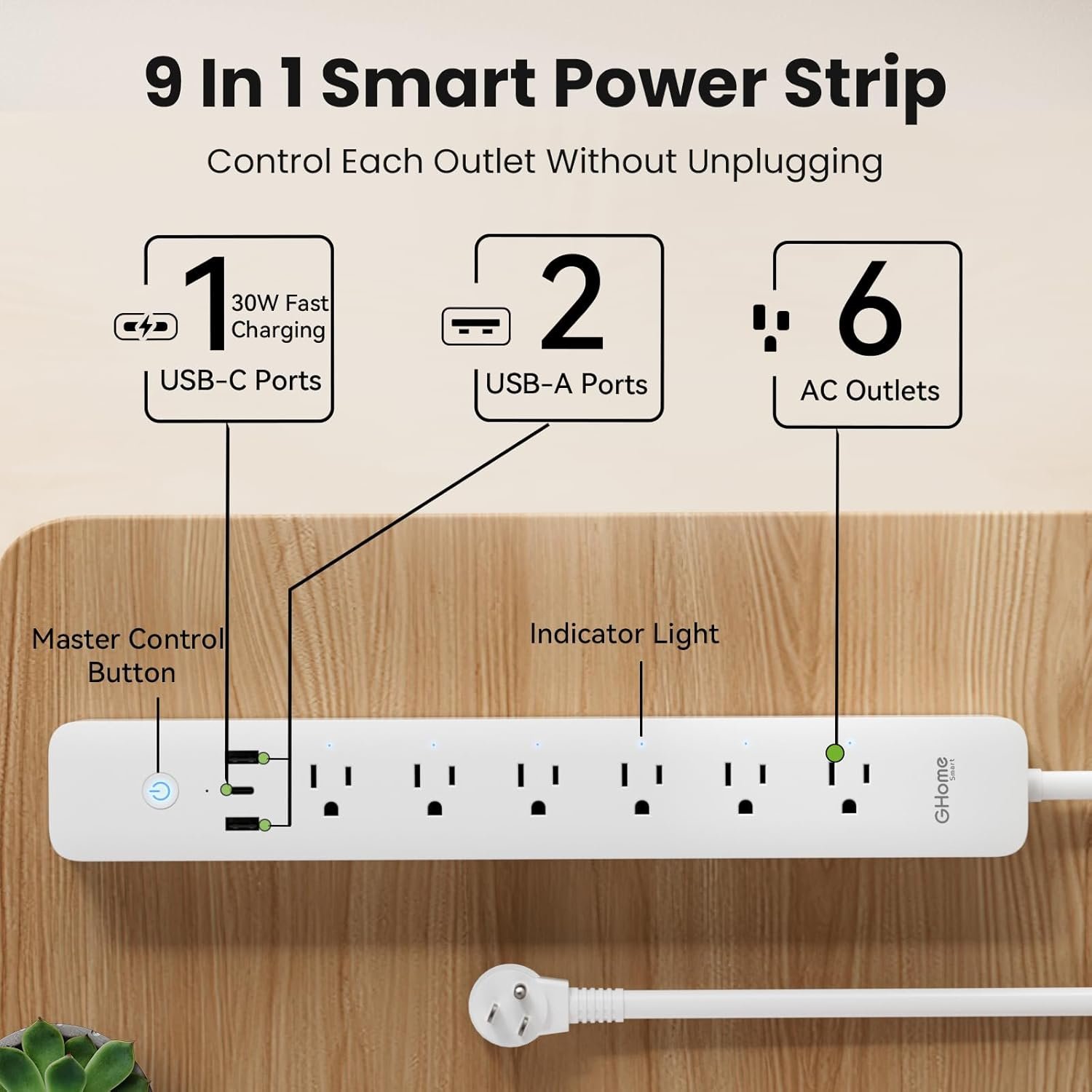 GHome Smart Power Strip with Energy Monitoring, 6 WiFi Outlets & 30W USB-C Fast Charging, Works with Alexa & Google Home, Flat Plug Power Strip, 2.4GHz WiFi Only, No Hub, 7.2ft Extension Cord - Image 2