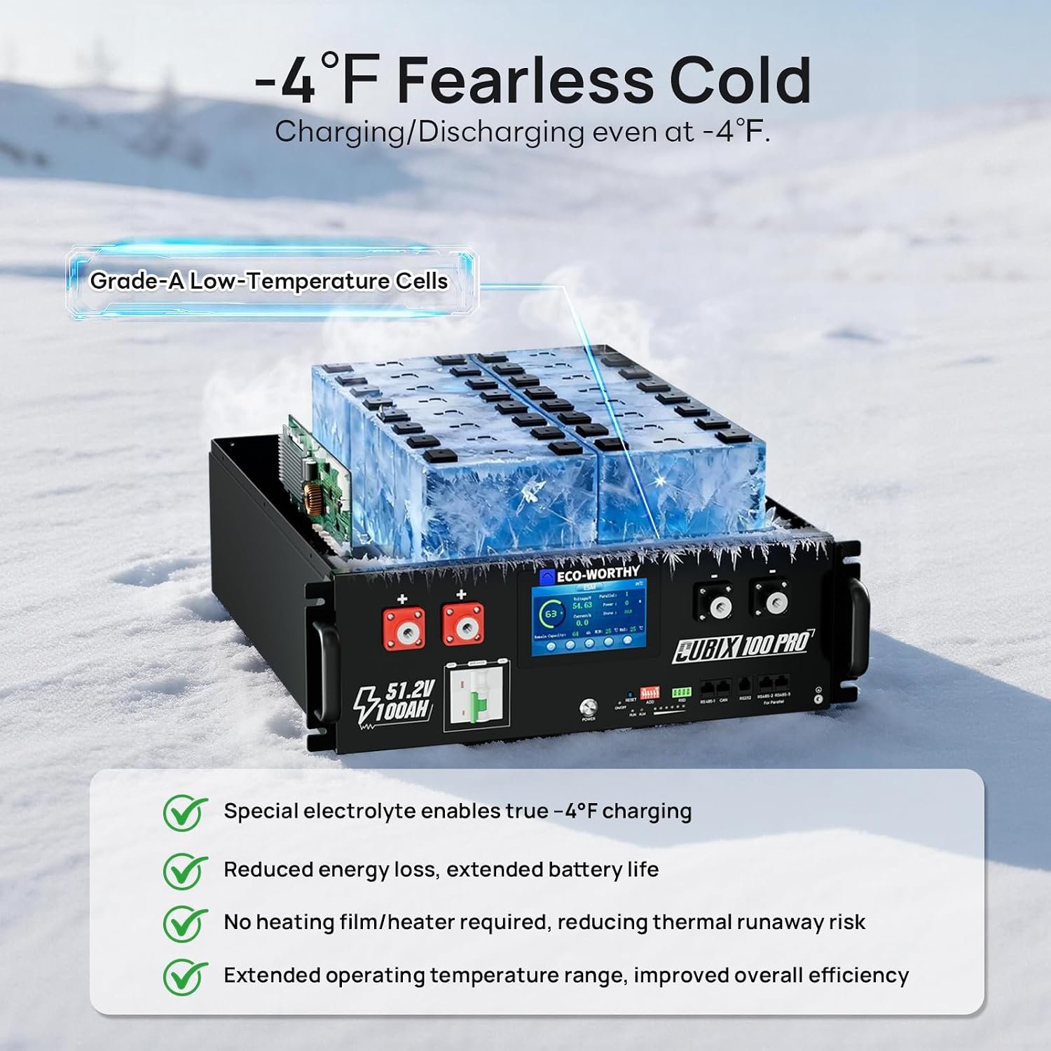 ECO-WORTHY Cubix100 Pro 48V 100Ah Server Rack LiFePO4 Lithium Battery, LED Display, Bluetooth & WiFi Connectivity, Low-Temperature Resistant Cells, for Home Backup Power and Solar Energy Storage - Image 2