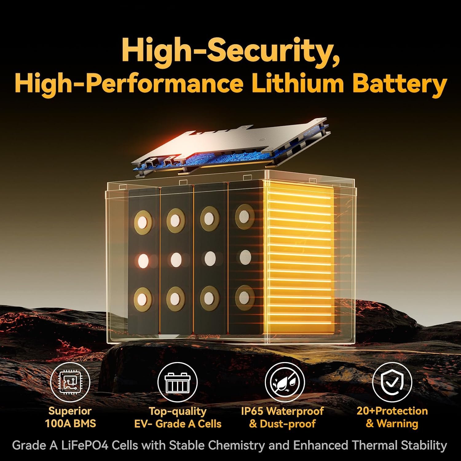 Power Queen 12V 100Ah LiFePO4 Battery, Group 24 Lithium Battery, 15000+ Deep Cycles RV Battery with BMS Protection for Travel Trailer, Motorhome, Trolling Motor, Solar - Image 5