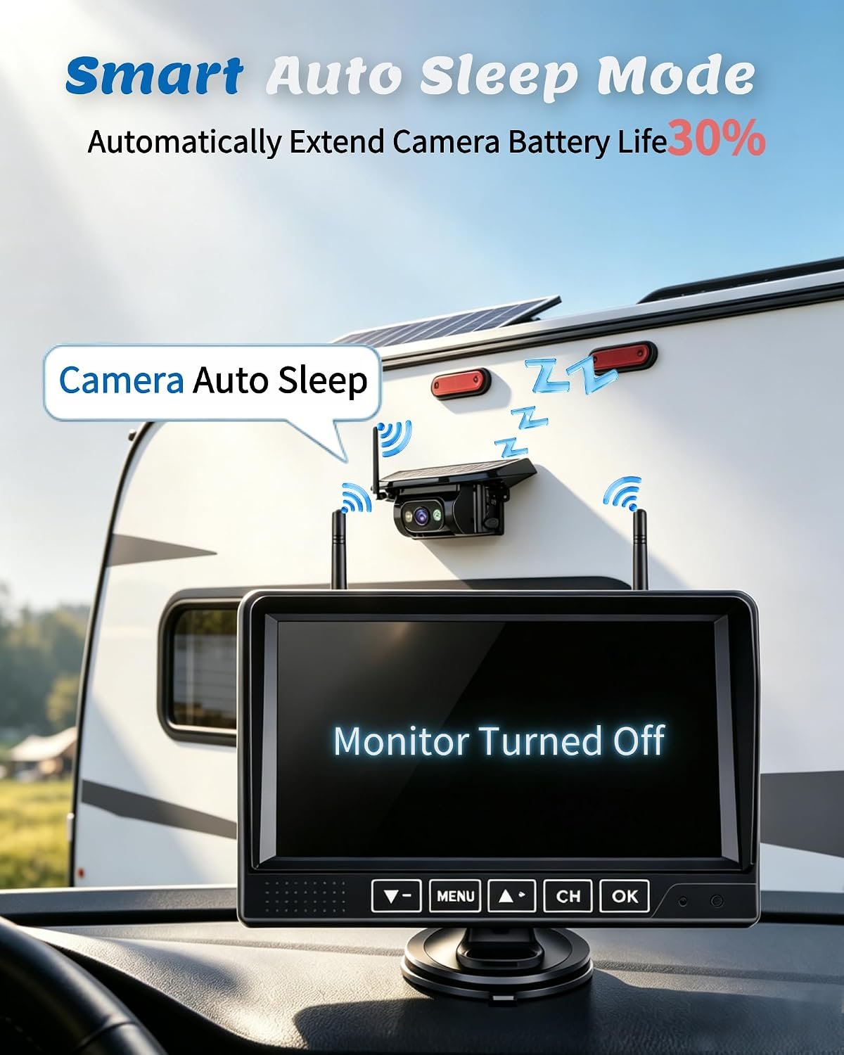 HD 1080P Dual Wireless Backup Camera: 15200mAh Battery Up to 3-Day Trip | 1-Second Magnetic Easy Install Solar RV Backup Camera with 7.2-inch Split-Screen DVR Monitor for RV Camping & Travel Trailers - Image 6
