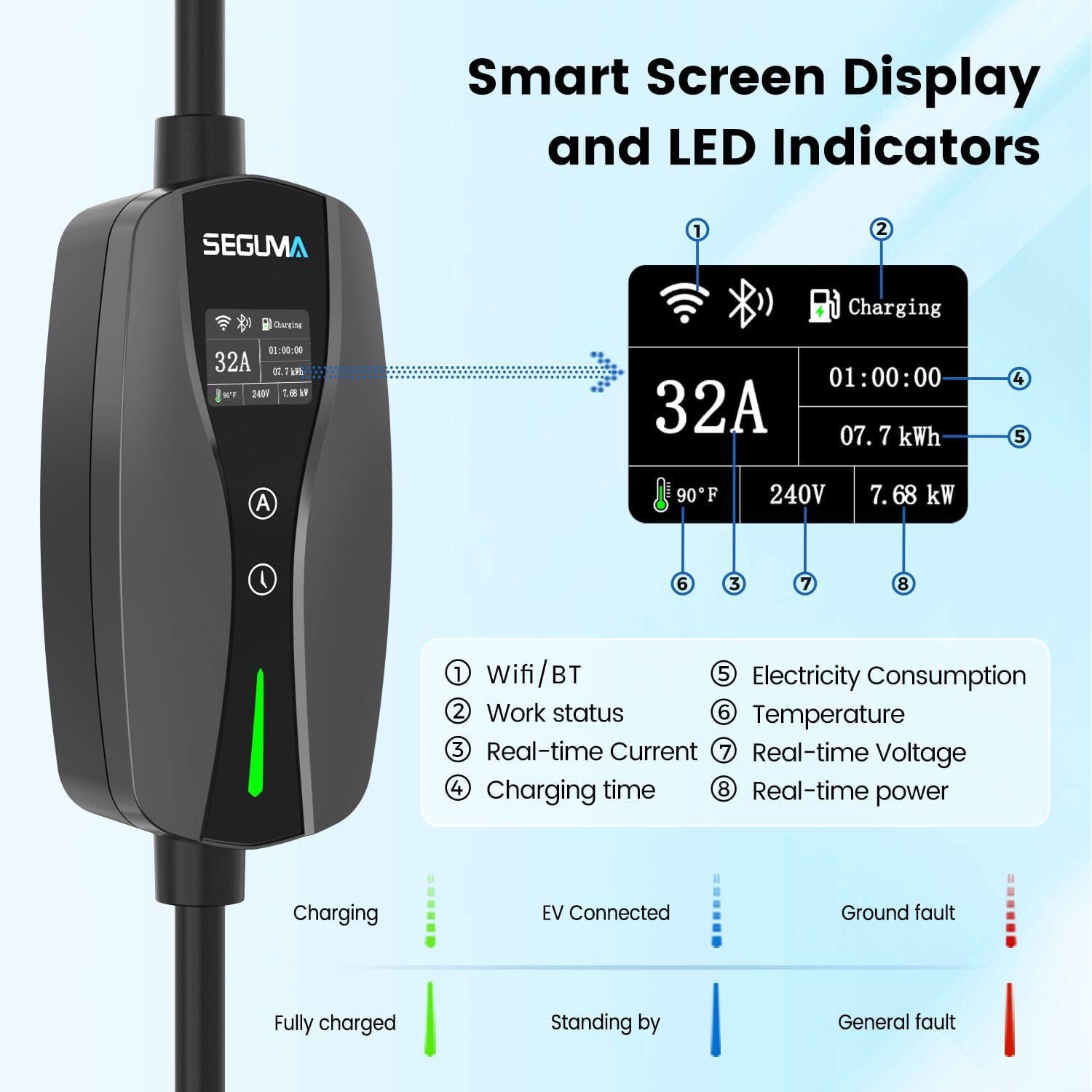 SEGUMA Level 2 EV Charger for Tesla, 32A Wi-Fi/App ETL Certified for NACS | NEMA 14-50, Adjustable Current, Timing Delay, 25FT, 240V 7.68kW, Portable Electric Car Charger, NACS EV Chargers, Black - Image 4