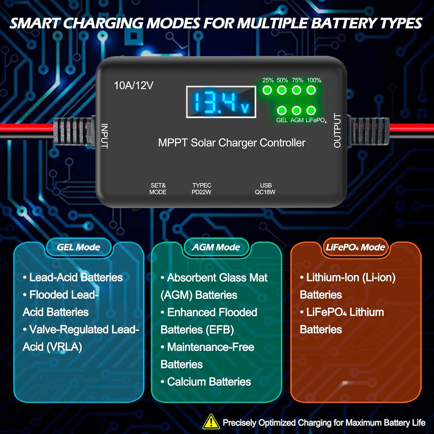 10A MPPT Solar Charge Controller 12V with USB-C & USB Charging | 30v Max Voc, 22W PD And 18w QC Fast Charging, LCD Display And 8-Layer Protection for Lifepo4, Agm, Gel, Rv and Off-Grid Use - Image 8