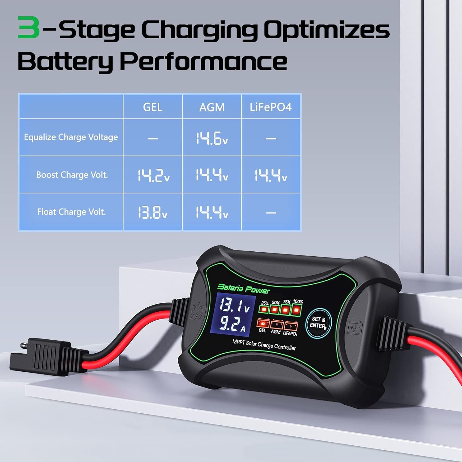 10Amp 12 Volt MPPT Solar Charge Controller, Bateria Power Intelligent Portable Solar Panel Controller, Max PV 150W 30Voc Solar Regulator for Gel AGM Lead-Acid, Lithium LiFePO4 Battery (SunRock 10) - Image 6