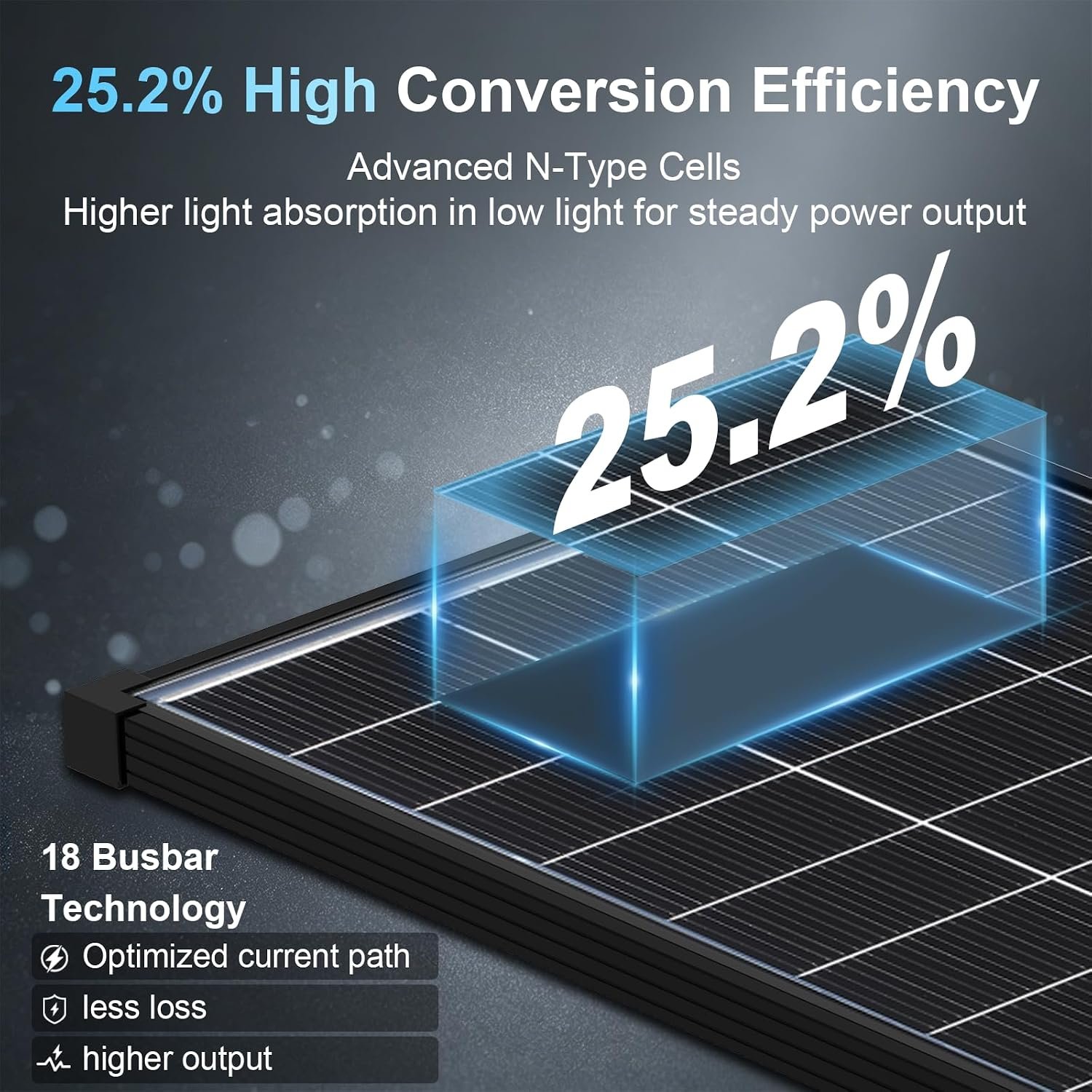 400W Solar Panel, 12V 2Pcs 200 Watt Solar Panels, 25.2% High-Efficiency | 18BB N-Type Monocrystalline Solar Panels, IP68 Waterproof, for RV Marine Trailer Camper Rooftop Farm Other Off-Grid System - Image 2