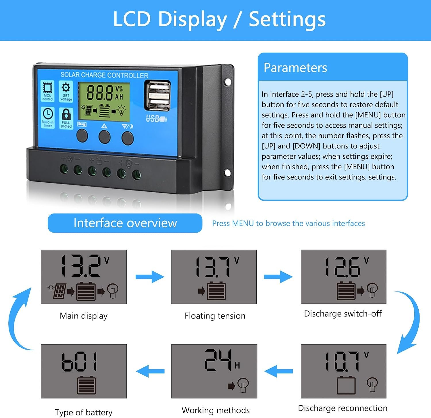 30A Solar Charge Controller 12V/24V Solar Panel Intelligent Regulator | Dual USB Port with LCD Display, PWM Auto Parameter Adjustable, Timer Setting, Multiple Load Control Modes - Image 3