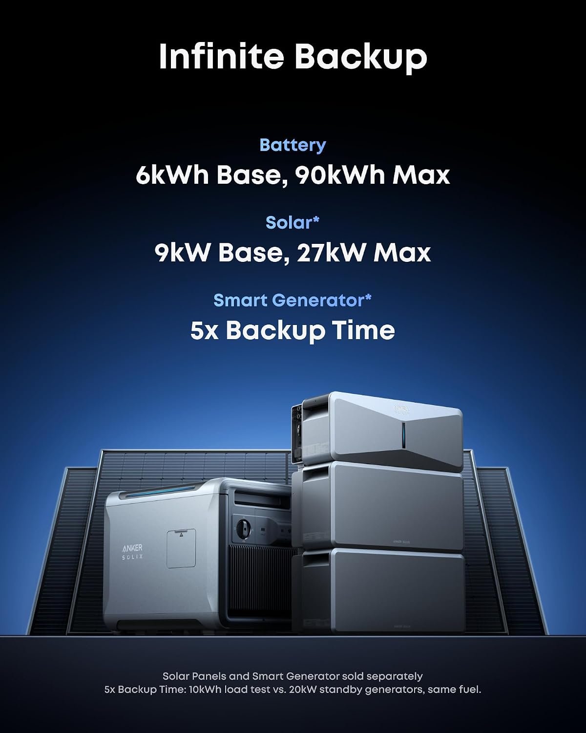 Anker SOLIX E10, Power Dock, 6kWh, 7.6kW Output, 9kW Solar | Auto Backup, ≤200A whole-home, ≤20ms seamless switchover, NEMA 4 & 3R rated, Up to 12-Month 0% APR - Image 5