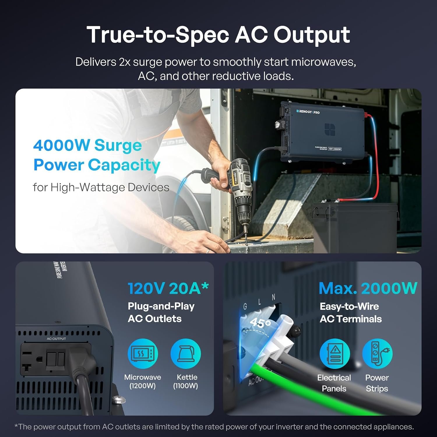 Renogy Pro 2000W Pure Sine Wave Inverter 12V to 120V, 92% High-Efficiency | Low Idle Power Inverter with Bluetooth, GFCI AC Outlet, Remote Control & 45° Terminals for RV, Truck, Solar, Off-Grid, Cabin - Image 3