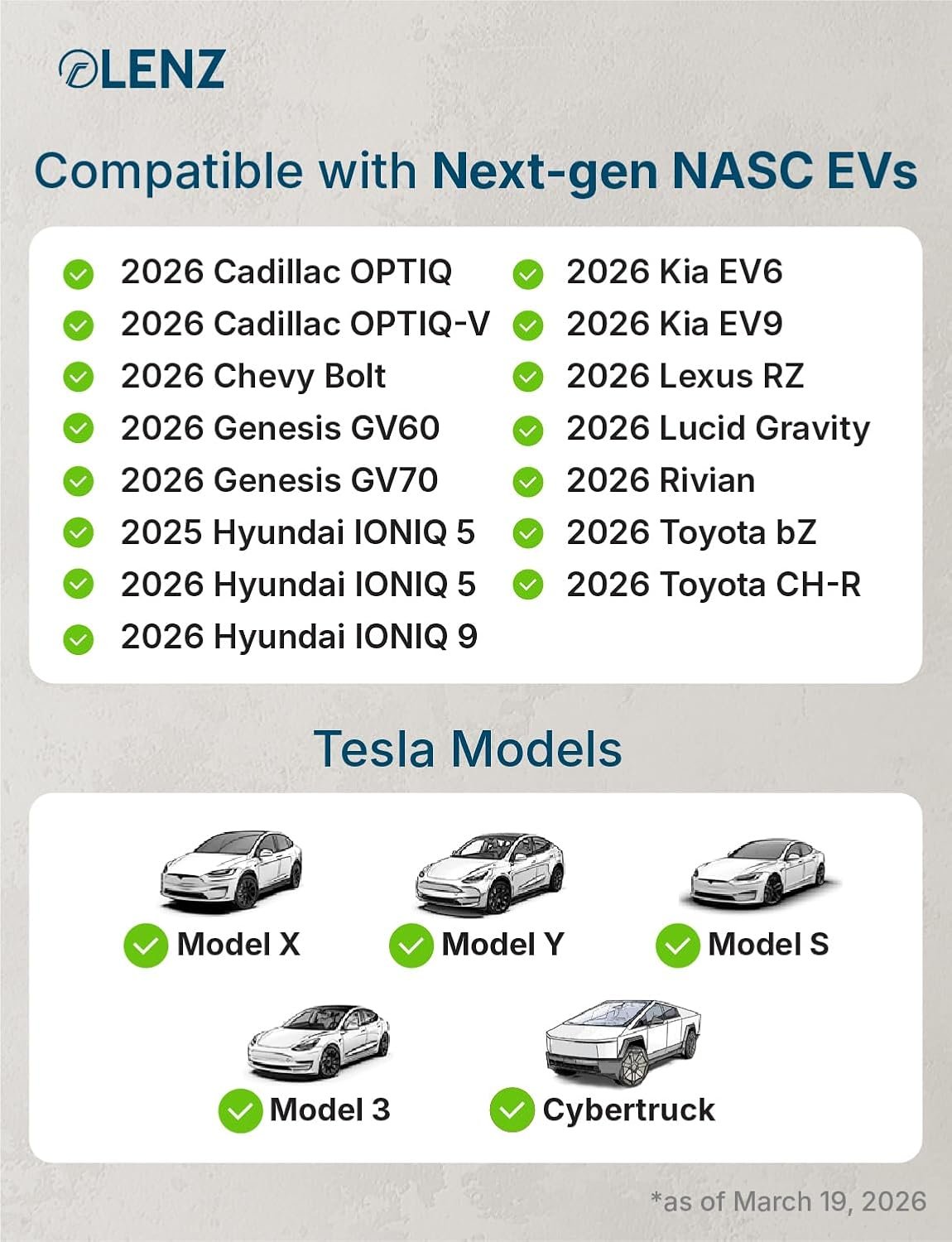 LENZ J1772 to NACS Adapter for Tesla and NACS EVs, 80A, UL 2251 | Level 1 and 2 AC Chargers, 80A 250V, IP54, fits Tesla, Hyundai, Kia, Rivian, Toyota bZ, Lexus RZ, Lucid, 2-year support - Image 3