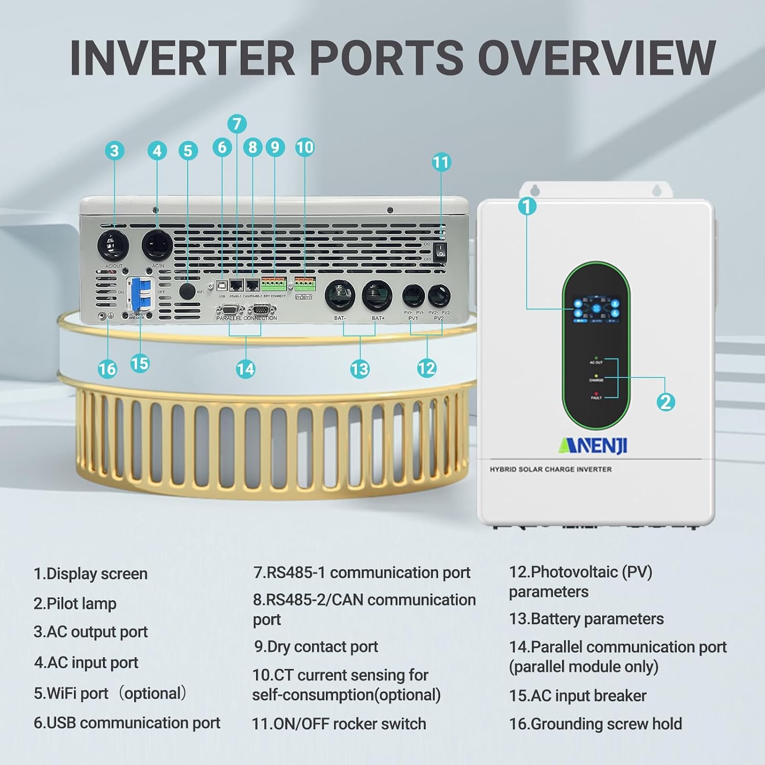 12000W Hybrid Solar Inverter 48V Split Phase 120V/240V, 200A Dual MPPT Controller 500V Input, Pure Sine Wave Off Grid Inverter Charger with WiFi & BMS Support, Parallel up to 6 Units-UL Certification - Image 5