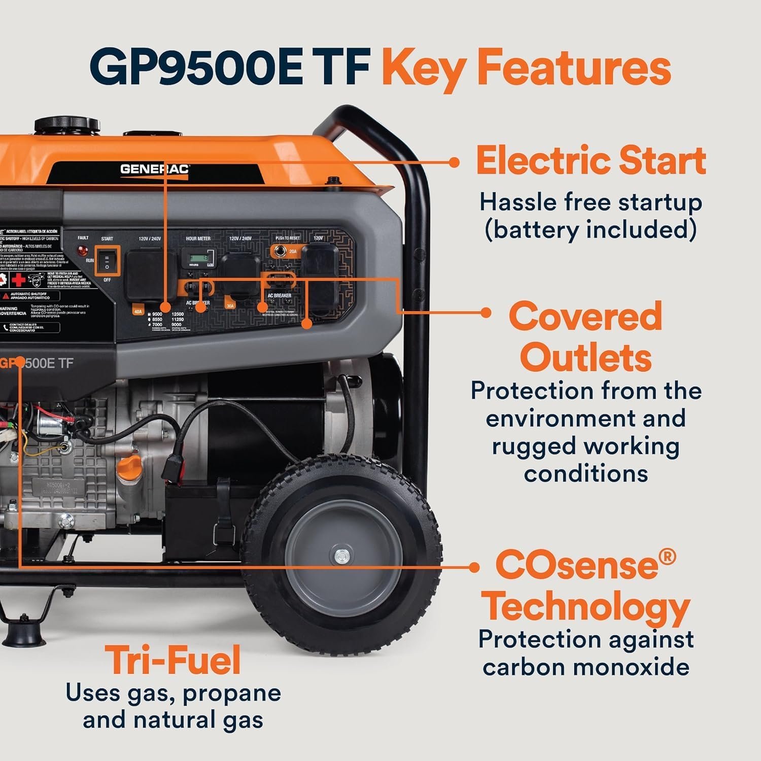 Generac 12,500 Starting Watt Tri-Fuel Portable Generator, Electric Start | Gas, Propane, Or Natural Gas Fuel Options, COsense CO Detection, 9.5 Hour Runtime, Emergency Home Backup, 49 State Compliant - Image 8