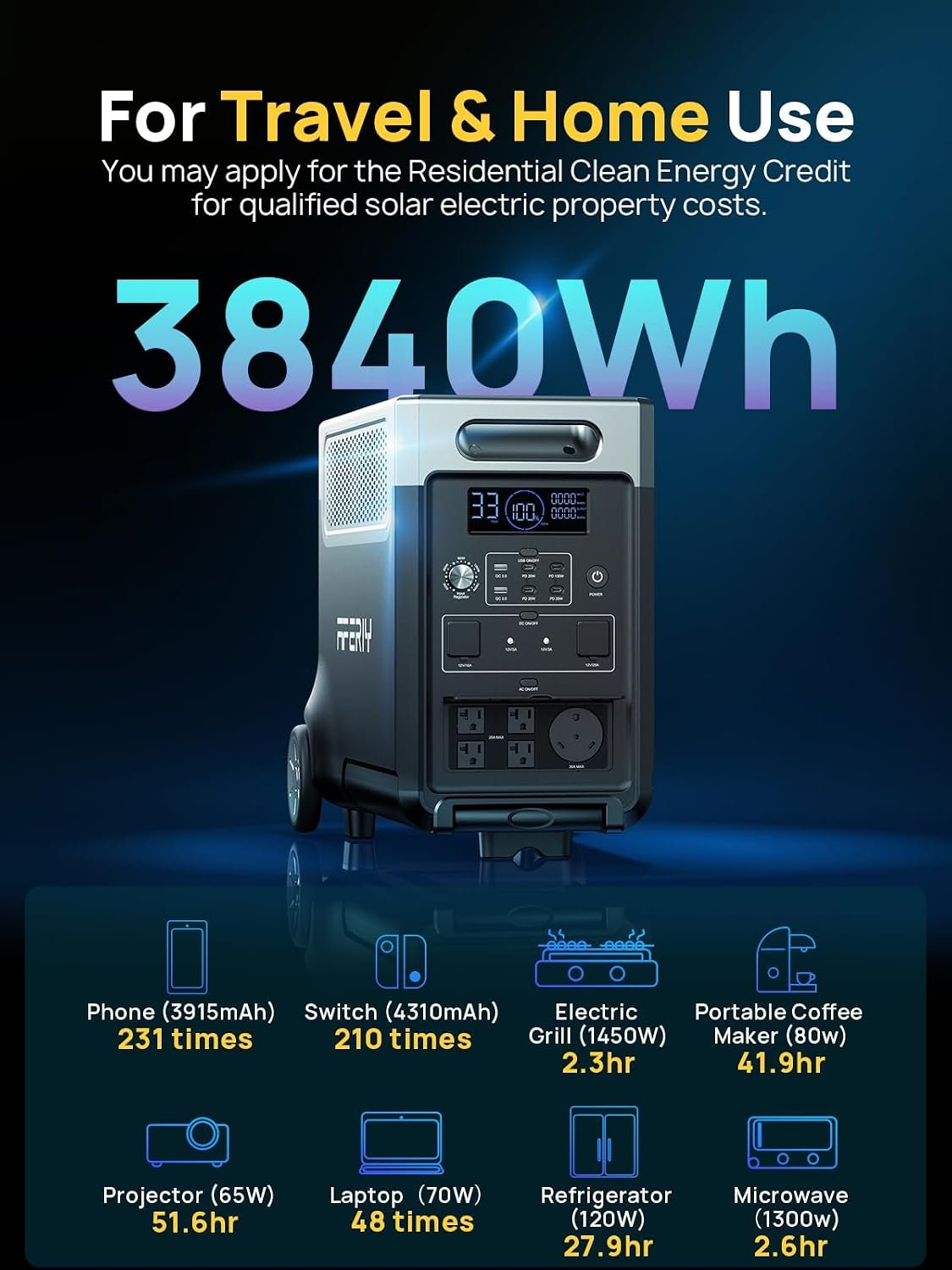 AFERIY 3840Wh Portable Power Station,Expandable Solar Generator to 11520Wh | 3600W(Peak 7200W),LiFePO4 Battery,120V AC Outlets x 5,2.5H Fast Charge for Home,Outdoor Camping,Power Outage,RV,Emergencies - Image 3
