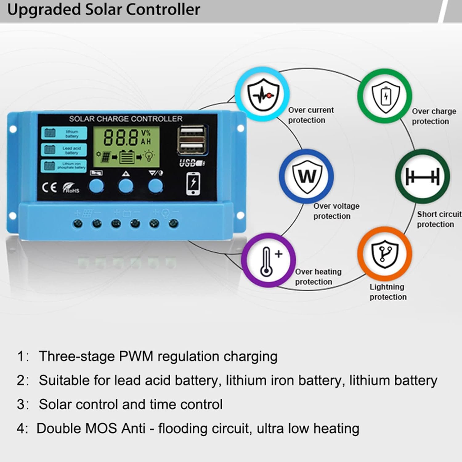 Peidesi PWM 30A Solar Charge Controller 12V 24V PV Regulator for Lifepo4 Lithium Gel Lead Acid for 100W 200W 300W Solar Panel LCD Display Dual USB 5V Output - Image 4