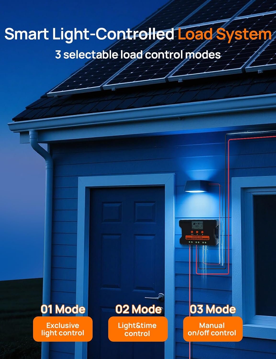 ECO-WORTHY PWM Solar Charge Controller 30A 12/24V with Bluetooth,WiFi | APP Remote Connection, Solar Panel Custom Battery Regulator, Dual USB Port Auto,for FLD/LiFePO4/SLD/GEL RV Solar System - Image 6