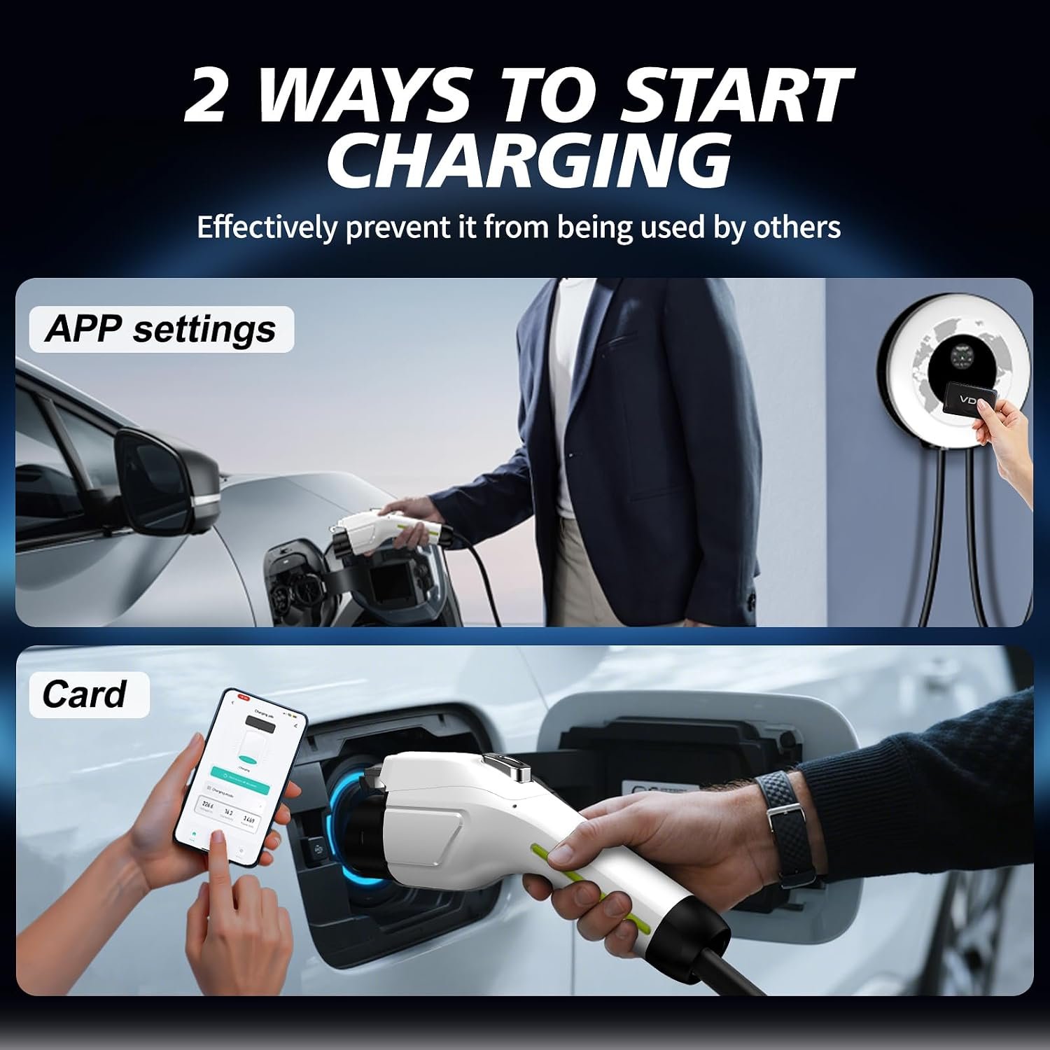 Level 2 EV Charger, 40Amp 9.6KW Fast EV Car Charger, Wall Charging Station for Home with J1772 Connector, 240V NEMA 14-50 Plug-WiFi & APP Enabled, EC41 White - Image 9