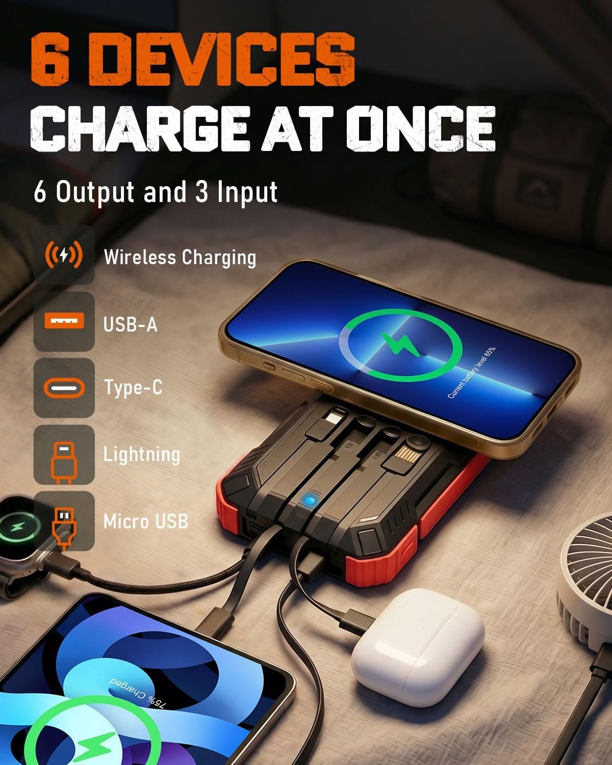 Solar Charger Power Bank -49800mAh QC3.0 Fast Charging Portable Charger Red | 5V/3.1A Wireless Solar Battery Charger Built-in 4 Cables with USB C & Flashlight, Power 6 Devices for iPhone/Android - Image 2