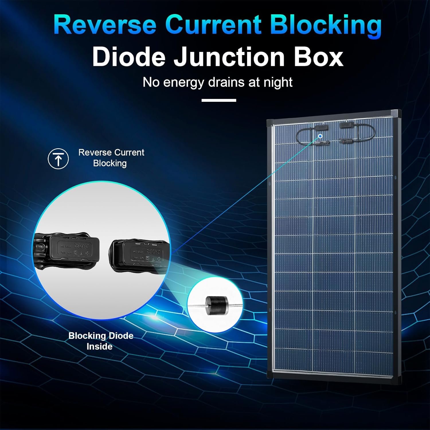 400 watt Solar Panel,2pcs 200W Bifacial Solar Panels 18V 18BB | N-Type Monocrystalline Solar Module IP68 Waterproof 25% High-Efficiency Solar Panels for Off Grid RV Boat Trailer Camper Home - Image 7
