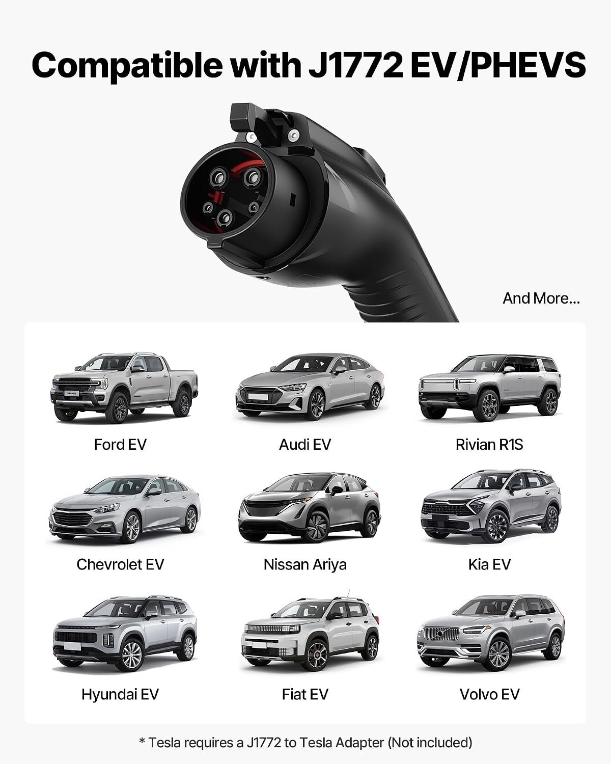VEVOR Level 1&2 EV Charger, 16 Amp, Electric Vehicle Portable Charger with 25 ft Charging Cable, 120V-240V, NEMA 6-20P Plug NEMA 5-15 Adapter, LED Indicator, Home Car Charging Station for SAE J1772 EV | NEMA 5 15 Adapter and LED Indicator Support SAE J1772 Electric Vehicles, Enabling Safe Charging at Home or while Traveling - Image 3