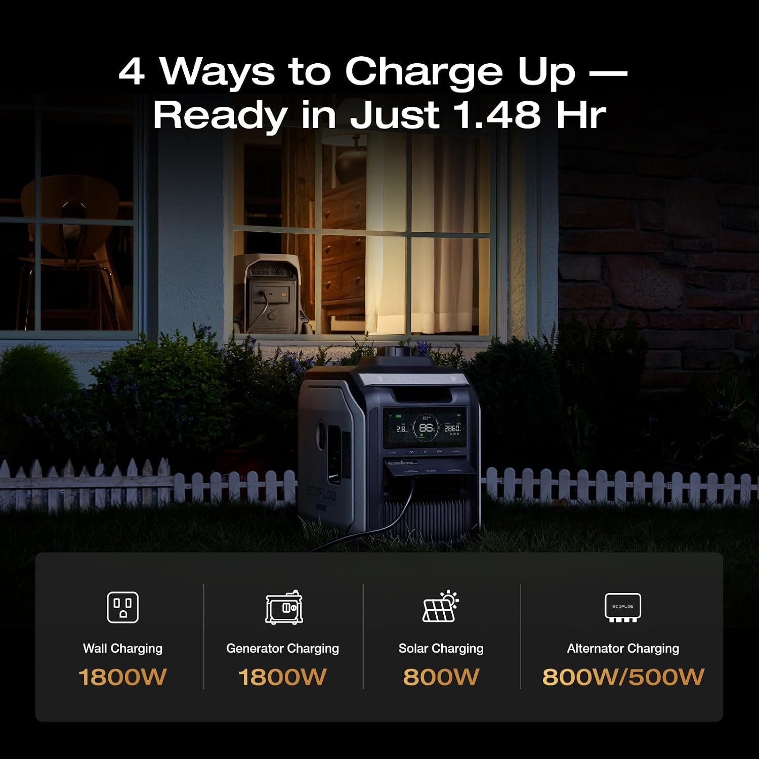 EF ECOFLOW Delta 3 Ultra 3072Wh Portable Power Station, 3600W AC Output | (Surge 7200W), LFP Battery Power Station, Solar Generator for Home Use, Camping Accessories, Emergencies & RV Backup - Image 6