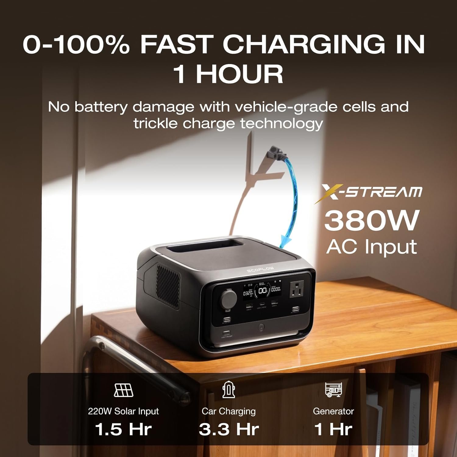 EF ECOFLOW Solar Generator RIVER 3 Plus & 110W Solar Panel, 286Wh 760W | 3 Up to 1200W AC Outlets, - Image 4
