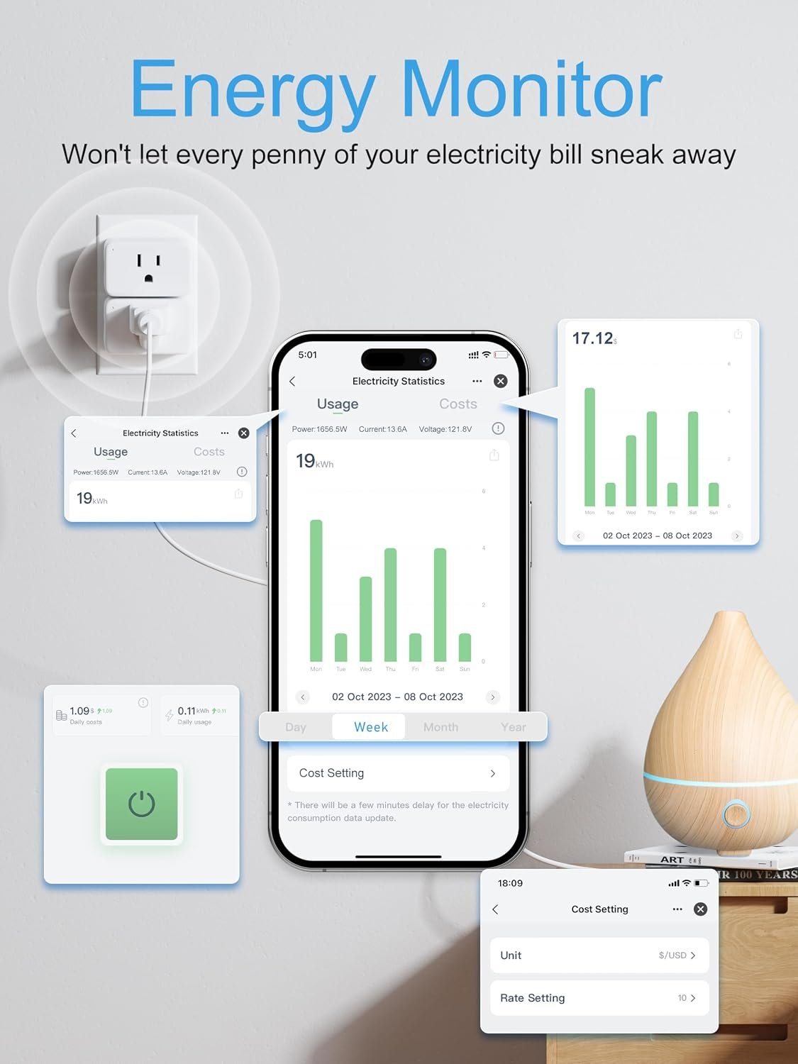 EIGHTREE 5GHz Smart Plug,Smart Outlet Works with Alexa & Google Home,4 Pack | 5GHz & 2.4GHz Wi-Fi Outlet Plug, Energy Monitoring, Voice Control & App Remote Control, Timer & Schedule FCC & ETL Certified - Image 4