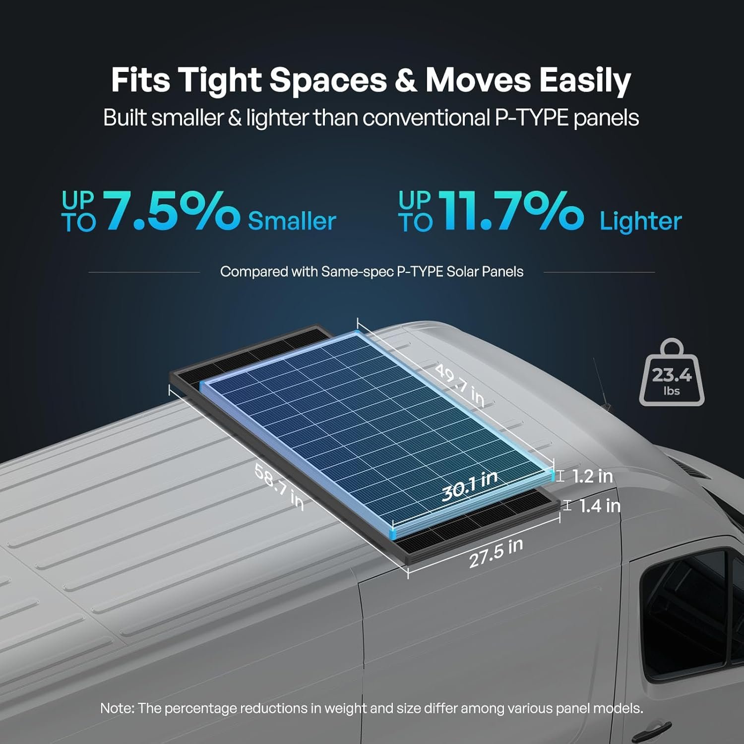 Renogy Solar Panels 800 Watt N-Type, 16BB 25% High-Efficiency | 4PCS 200W Solar Panels for RV Class B Van Marine Cabin Roof Home Farm and Other Off-Grid Systems, IP67 - Image 4