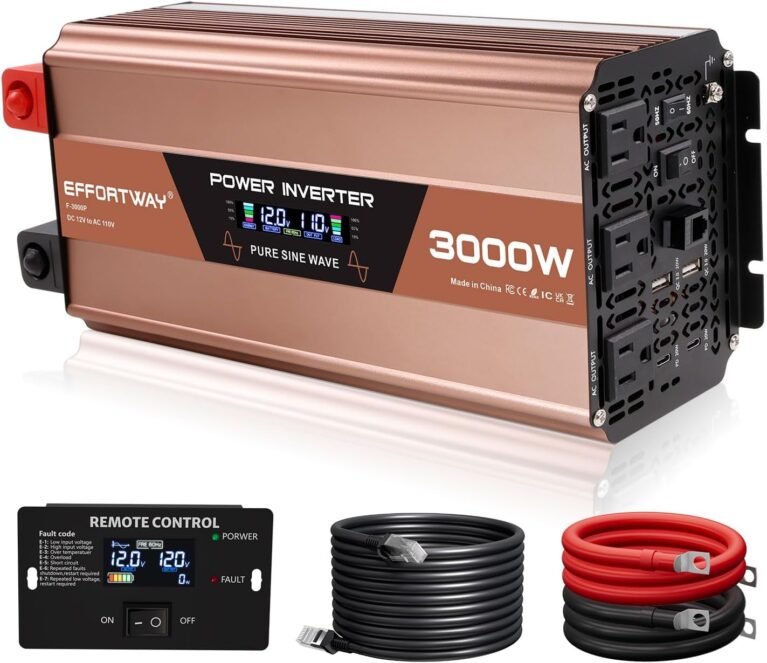 3000W Pure Sine Wave Inverter, Inverter 12V DC to 110V/120V AC for RV, Outdoor, Home, Off-Grid, Inverter with 3 AC Outlet, Dual 20W USB-C, Dual 20W USB-A, Remote Controller