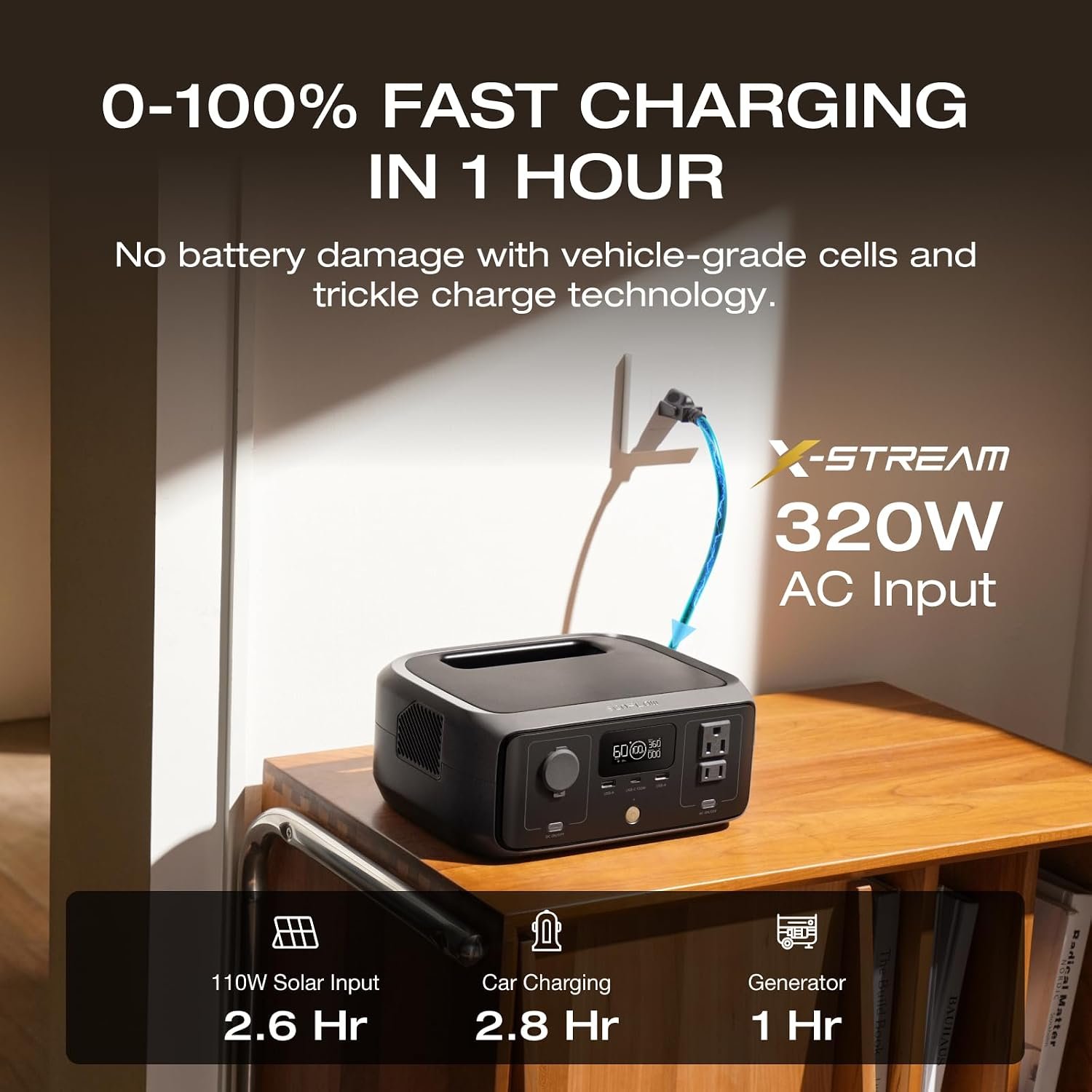 EF ECOFLOW Portable Power Station RIVER 3, 245W 550W - Image 2