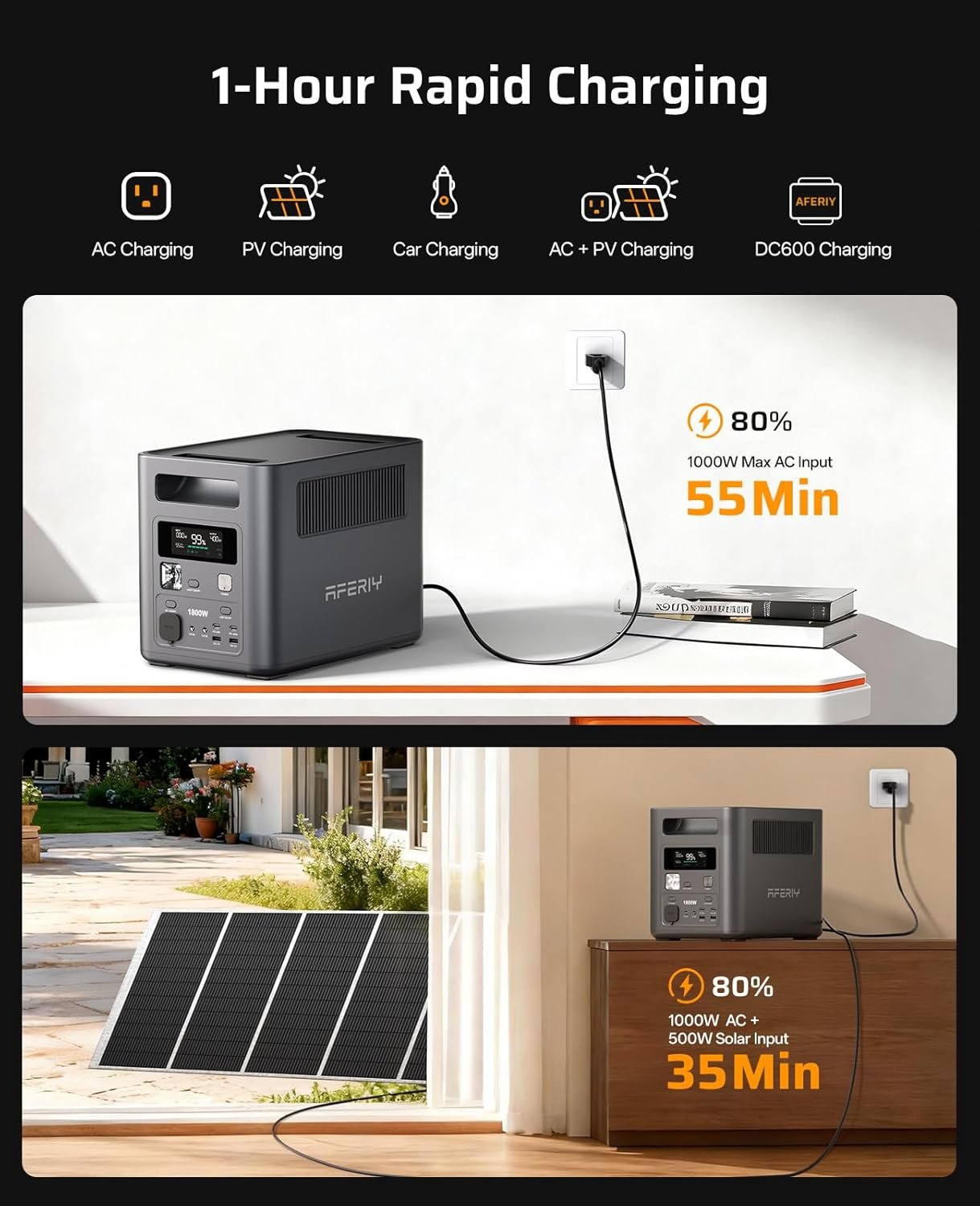 AFERIY Portable Power Station 1024Wh&400W Solar Panel,Solar Generator Kit | 1800W(Peak 3600W) AC Output, LiFePO4 Compact Station - Image 3