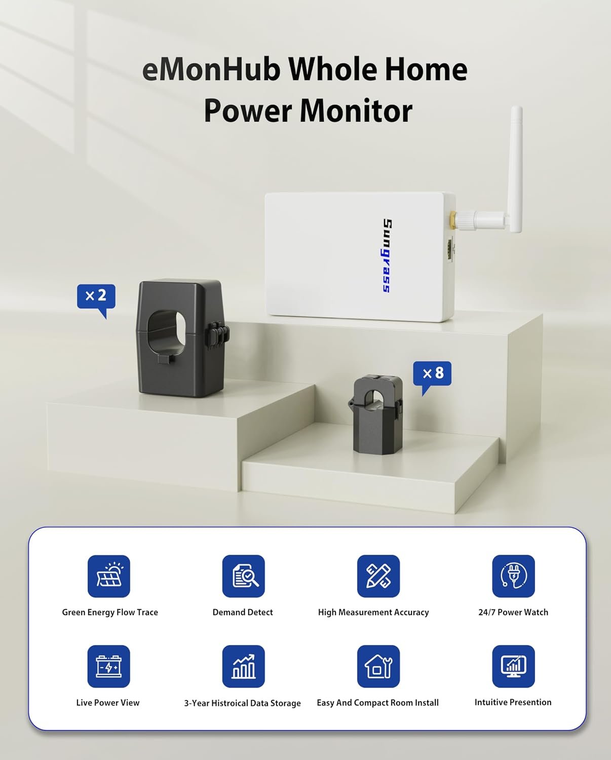 Home Energy Monitor-Real Time Electricity Usage Monitor,AI-Powered Energy Monitor,Power Usage Meter, Energy Monitor for Home Assistant,Power Monitor,Circuit Monitor,Electric Use Monitor - Image 8
