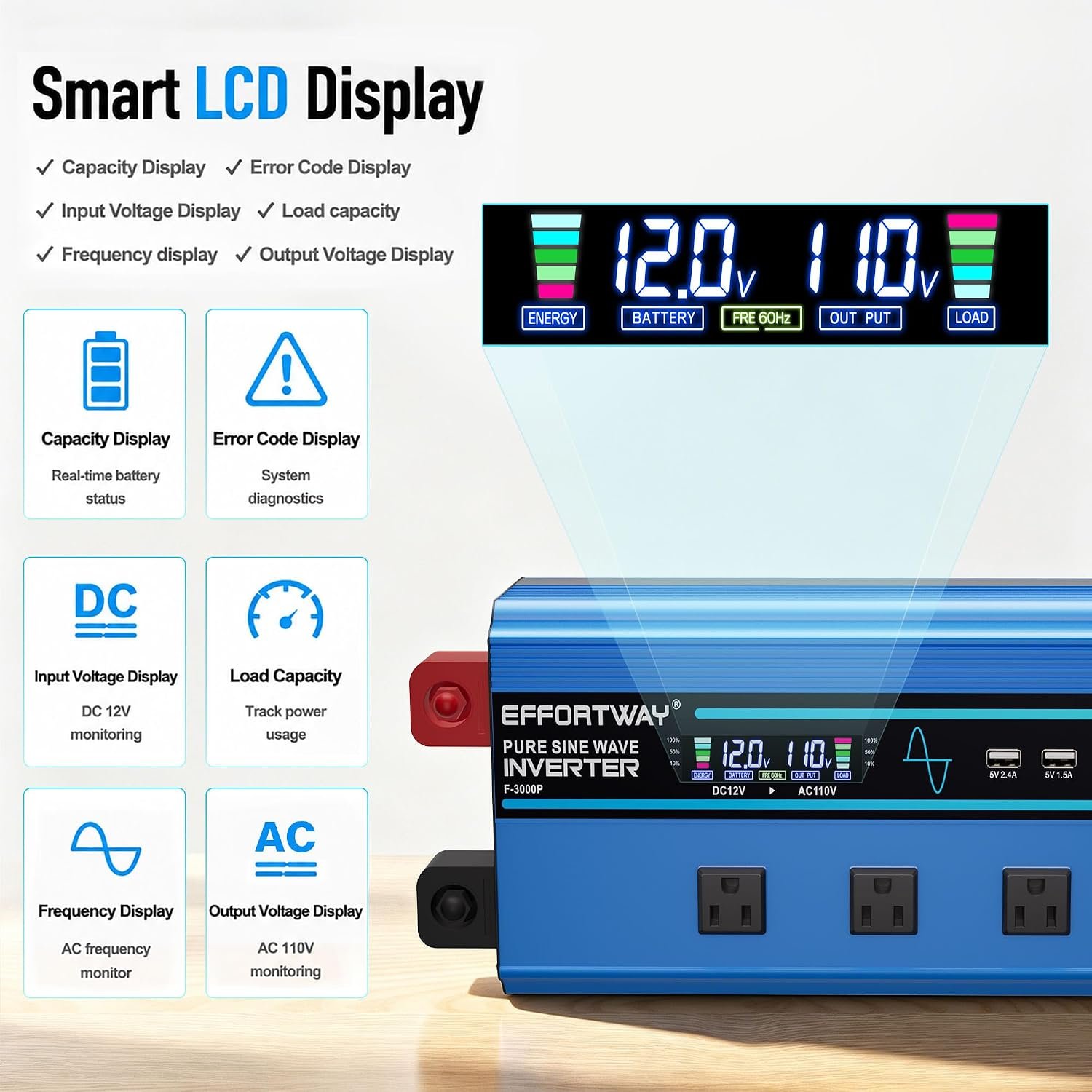 3000w Pure sine Wave Inverter DC 12V to AC 110V/120V Converter, 6000w (Peak) with LCD Display, Wireless/Wired Remote Control, 4AC outlets and 4USB.Ideal for Camping, RV Travel, Off-Grid Solar Systems - Image 5