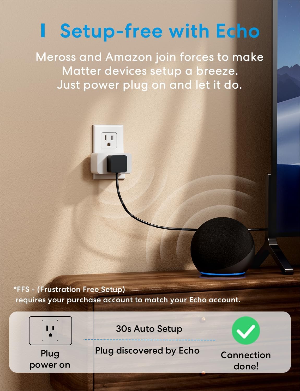 meross Matter Smart Plug, Energy Monitoring, Standby Killer, FFS Easy Setup | App & Voice Control Wi-Fi Outlet Support HomeKit, Alexa, Google Home with Schedule Timer, 100% Privacy, 15A/1800W (4 Pack) - Image 4