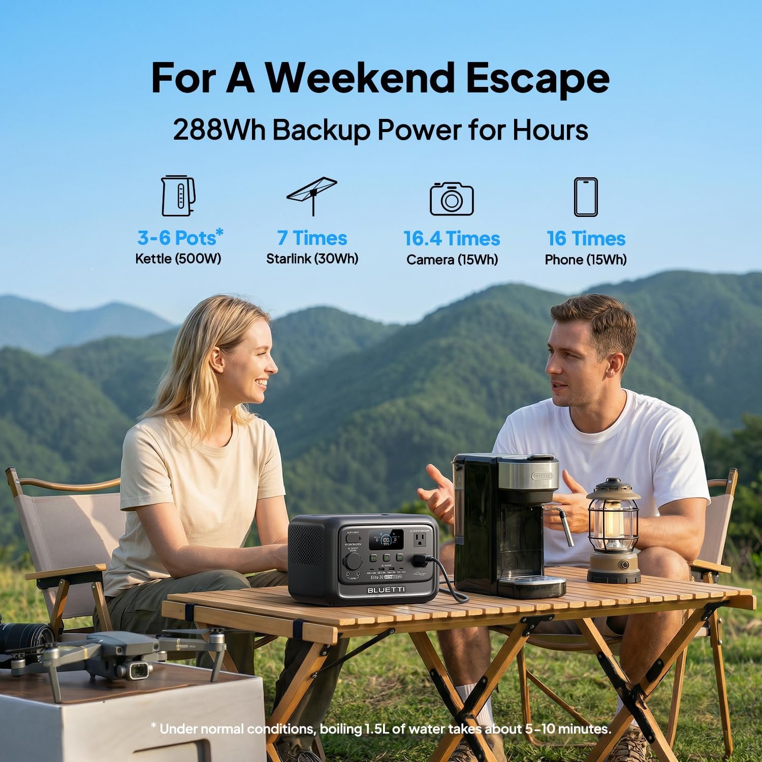 BLUETTI Elite 30 V2 Portable Power Station 288Wh 600W LFP Solar Generator | Power Lifting 1500W, 10ms UPS, 45 Min 0-80% Fast Charging, Emergency Backup Power for Blackout, Camping, Outage and Road Trip - Image 3