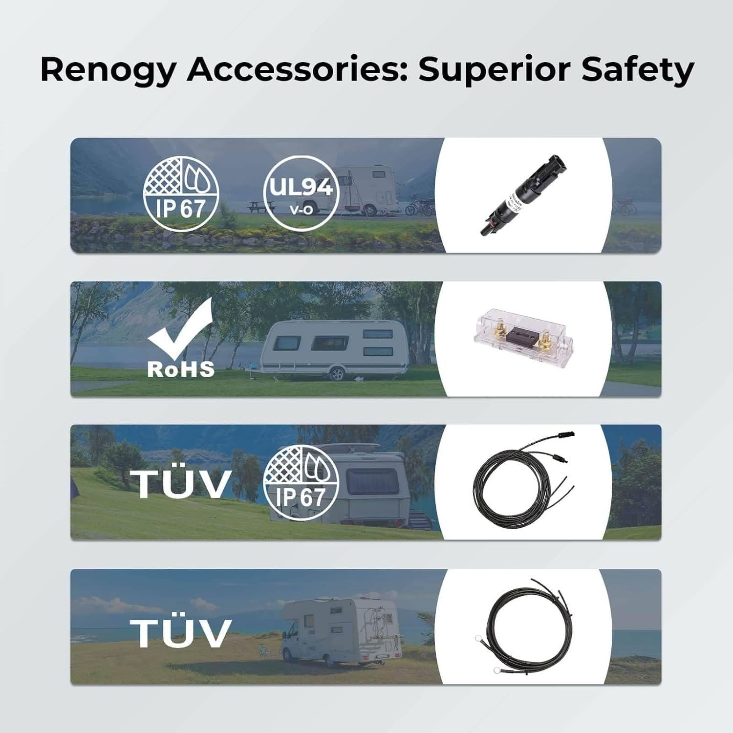 Renogy 400Watt Premium Solar Kit with 40A MPPT Charge Controller | 4x100W monocrystalline panels. 40A MPPT charge controller. Includes Bluetooth module, Z-brackets, cables, adaptor kit. - Image 6