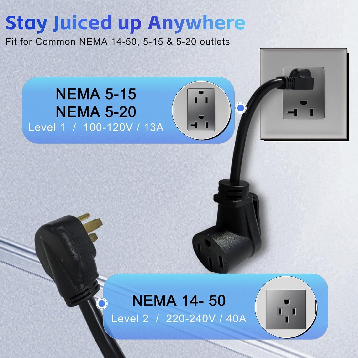 40 Amp Portable EV Charger, J1772/Tesla, NEMA 14-50, 25FT | 40A at 240V or 13A at 120V; for J1772 EVs and Tesla vehicles; includes NEMA 5-15 and NACS adapters; 25FT cable - Image 4