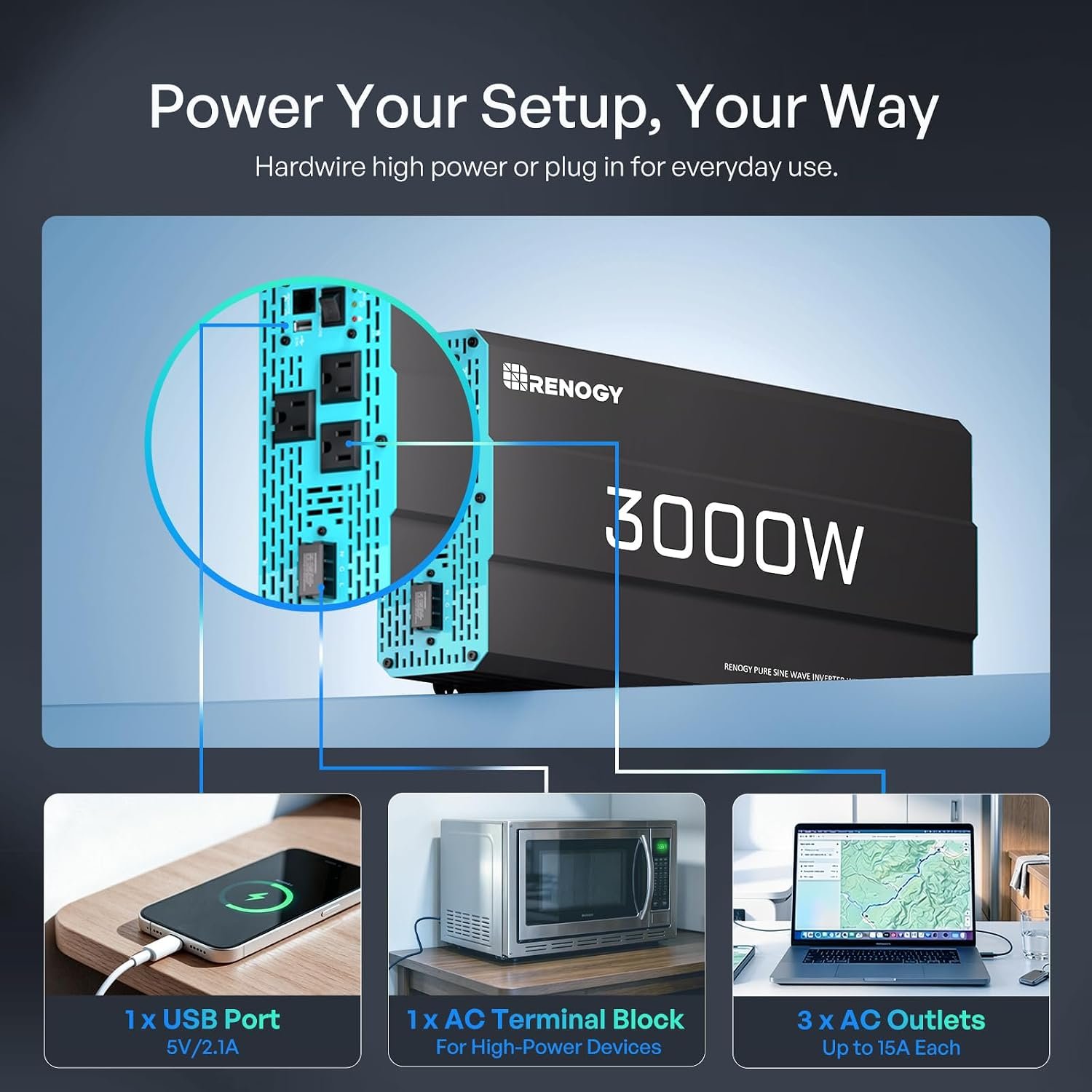 Renogy Inverter P2 3000W Pure Sine Wave Inverter 12V DC to 120V AC Converter for Home, RV, Truck, Camping, Trailer, with Wired Remote Controller, Support Li, AGM, SLD, Gel, FLD Batteries | Off-Grid Solar Power Inverters for Vehicles, with AC Outlet, 5V/2.1A USB, Hardwire Port, Remote Controller, Surge 6000W - Image 2