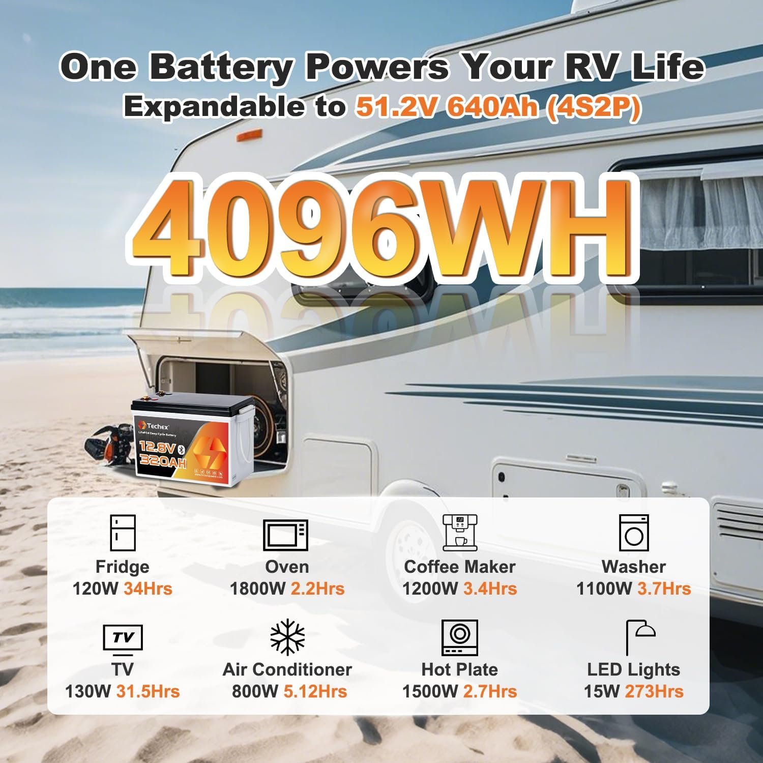 12V 320Ah LiFePO4 Battery, 200A BMS with Bluetooth, 6000+ Deep Cycle, Low Temp Cut Off, Mini 12V Lithium Battery Max 2.56kW for RV, Camping, Off Grid, Solar, Trolling Motor - Image 4