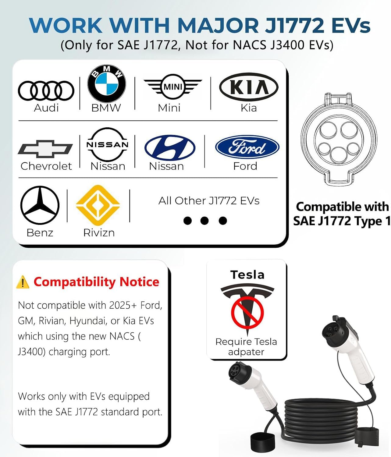 16Amp J1772 EV Charger Extension Cable, 17ft SAE J1772 Extension Cord Compatible with 110V-240V Level 1/Level 2 EV Chargers for J1772 EVs/PHEVs,IP67 Waterproof Car Charger Extension Cable with Bag - Image 4