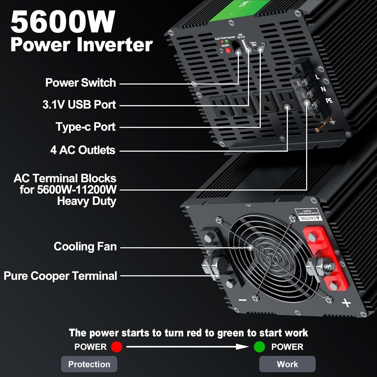 5600W Power Inverter 12V DC to 110/120V AC Converter, 11200W Peak, LCD Display, Remote Control, 4 AC Outlets, 30W Type-C Port, 3.1A USB Port for RV Truck Solar System, Emergency Power, Off-Grid Use | LCD Display, Remote Control, 4 AC Outlets, 30W Type-C, 3.1A USB Port for RV Truck Solar System, Emergency Power, Off-Grid Use - Image 2