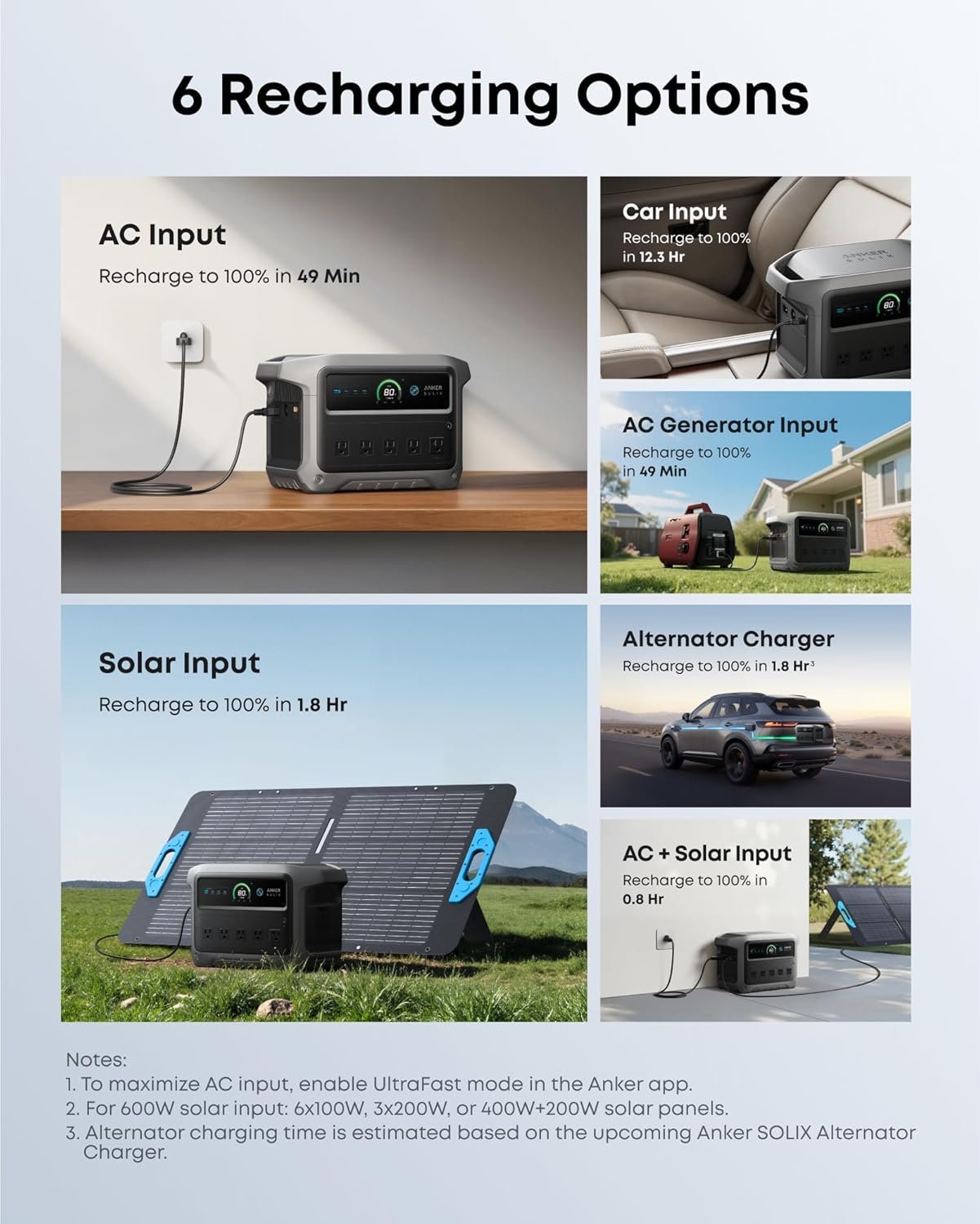Anker SOLIX C1000 Gen 2 Portable Power Station, 1,024Wh, 2,000W, Camping | 1,024Wh LiFePO4 Battery, Full Charge in 49 Min, 2,000W Solar Generator (Peak 3,000W) for UPS, Outdoor and Emergency Use - Image 4