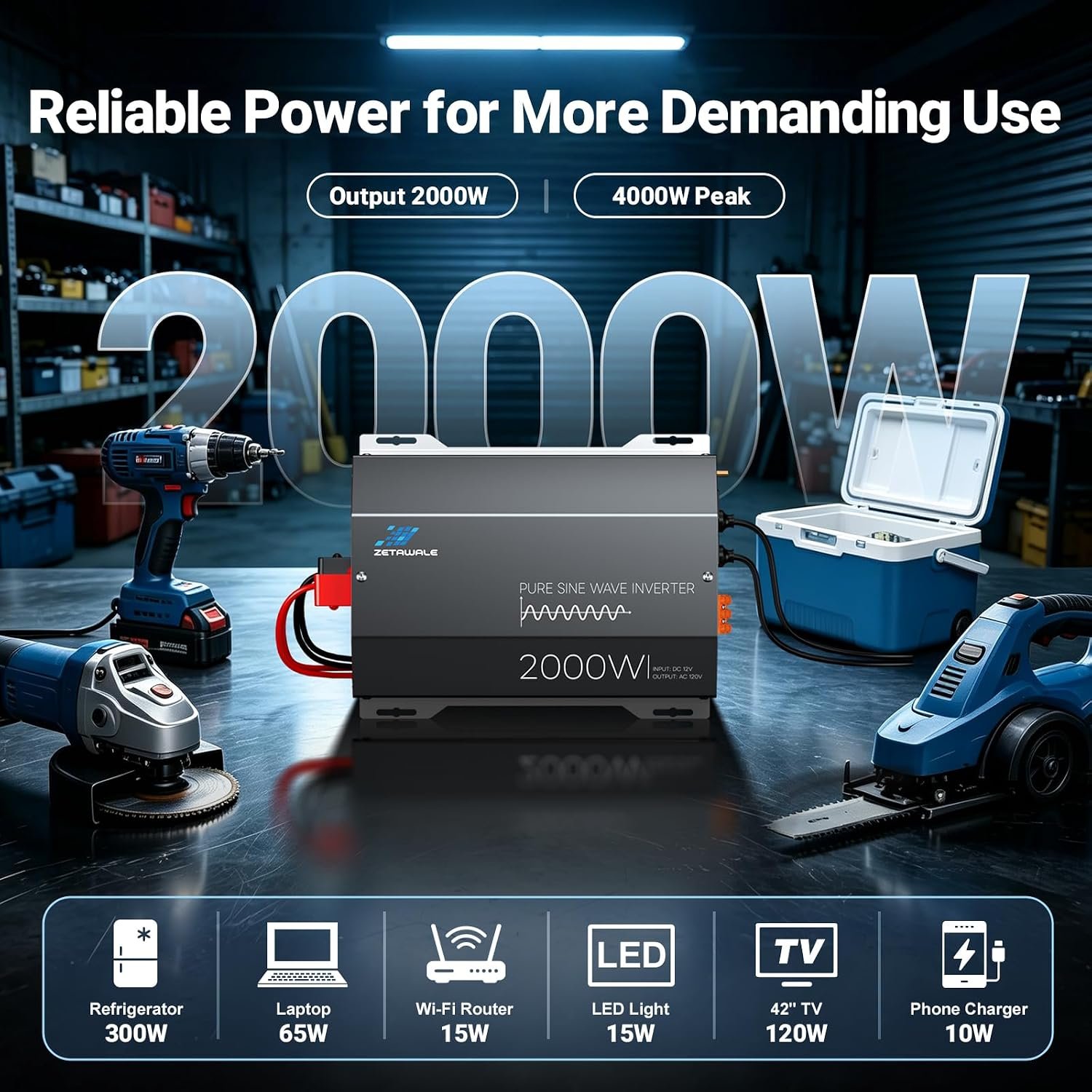 3000W Pure Sine Wave Inverter 12V DC to 120V AC Converter with LCD Remote | 6000W Peak,4AC Outlets, USB & Type-C Port,Clean power for Truck, RVs, Camping, Off Grid Systems, and Backup Applications - Image 6