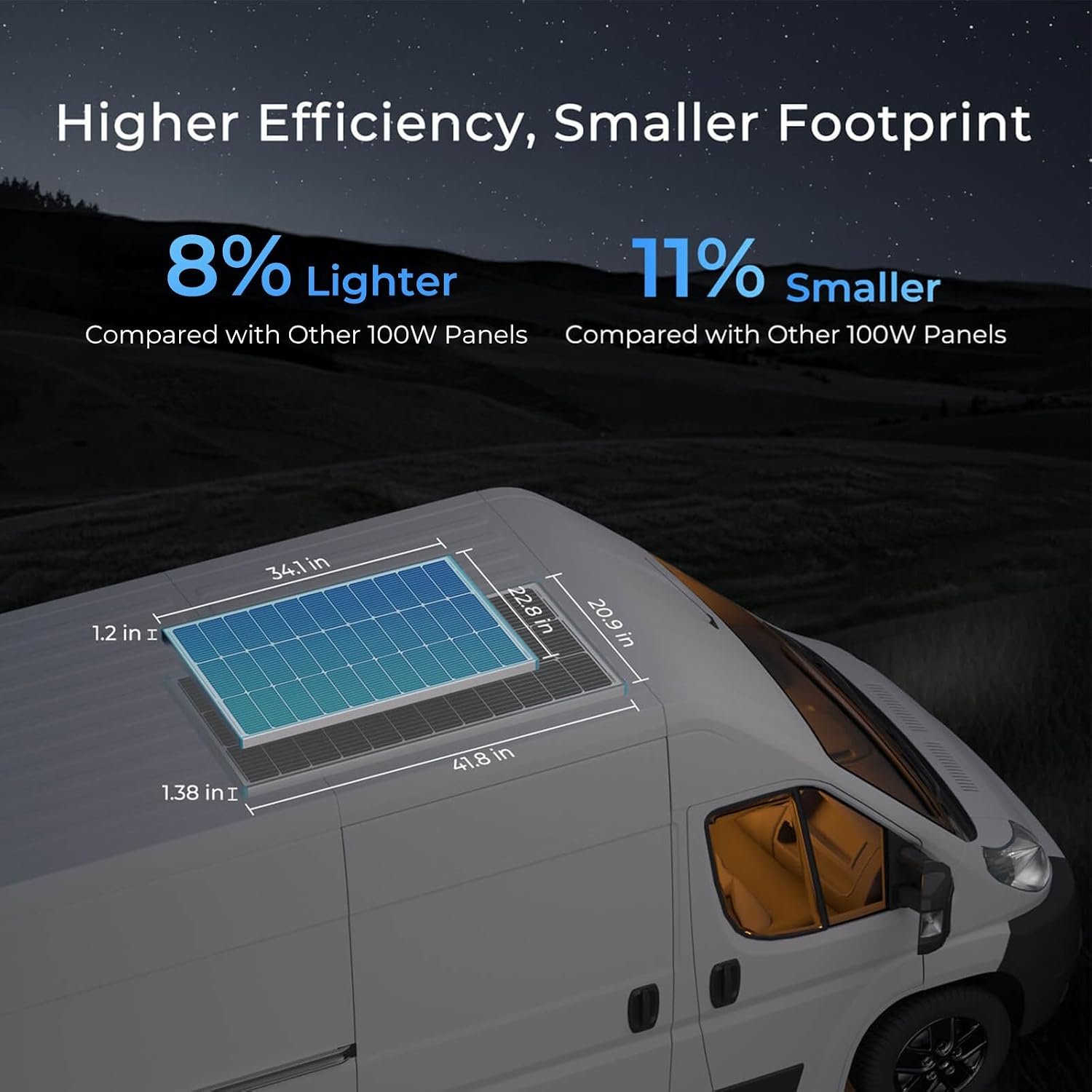 Renogy 400Watt Premium Solar Kit with 40A MPPT Charge Controller | 4x100W monocrystalline panels. 40A MPPT charge controller. Includes Bluetooth module, Z-brackets, cables, adaptor kit. - Image 3