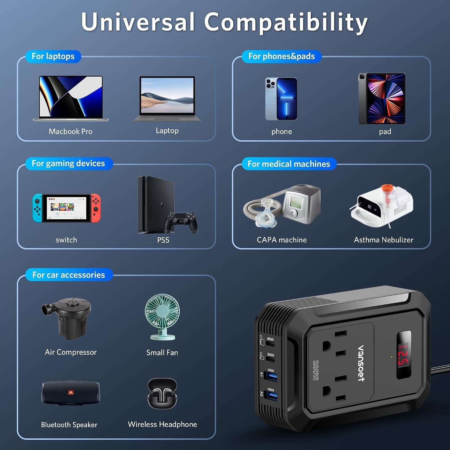 200W Car Power Inverter, DC 12V to 110V AC, PD 65W/30W USB C & QC 18W Ports | 2 AC Outlets, Car Plug Adapter Outlet for Laptop/Phone/Road Trip - Image 8